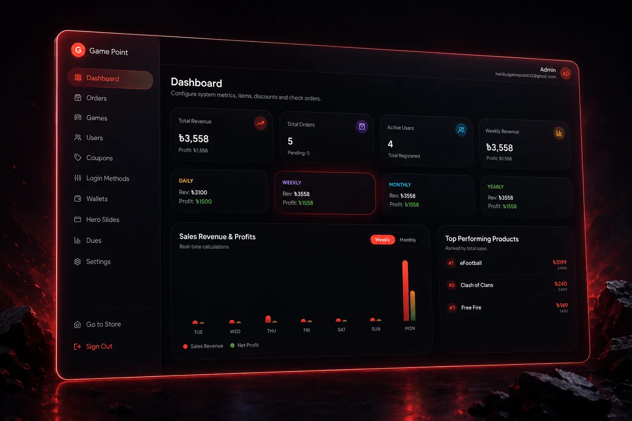ZiniPay & Automated Checkout Flow